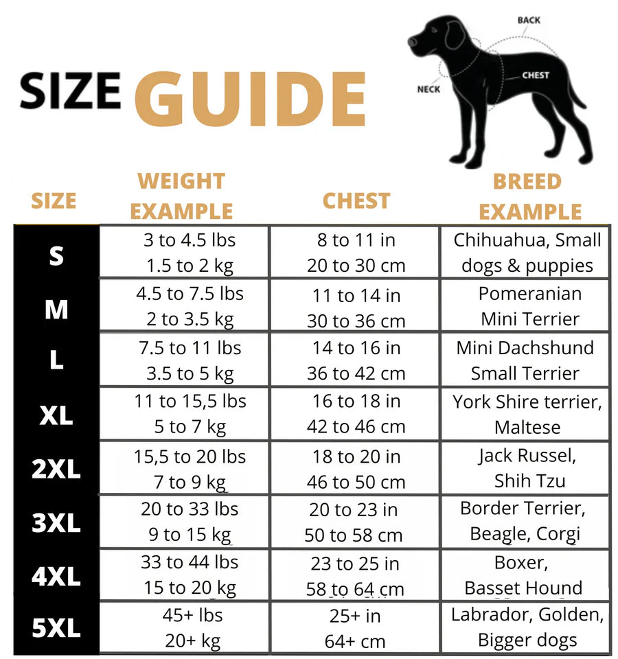 NoviDog™ 3-in-1 hondenjas